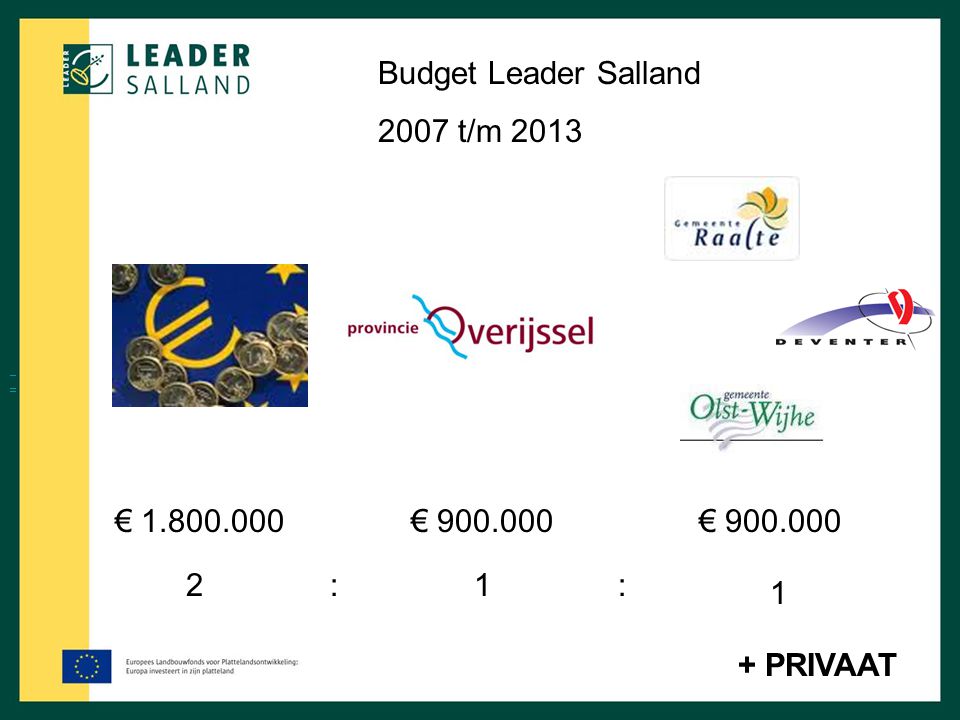Budget Leader Salland 2007 t/m 2013 € € €