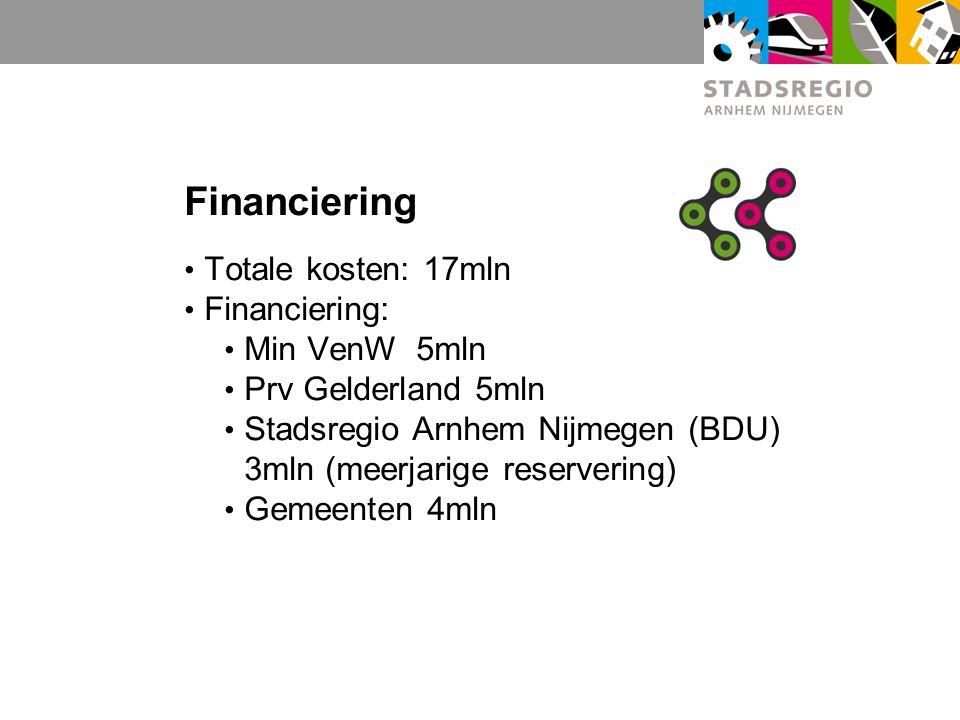Financiering Totale kosten: 17mln Financiering: Min VenW 5mln