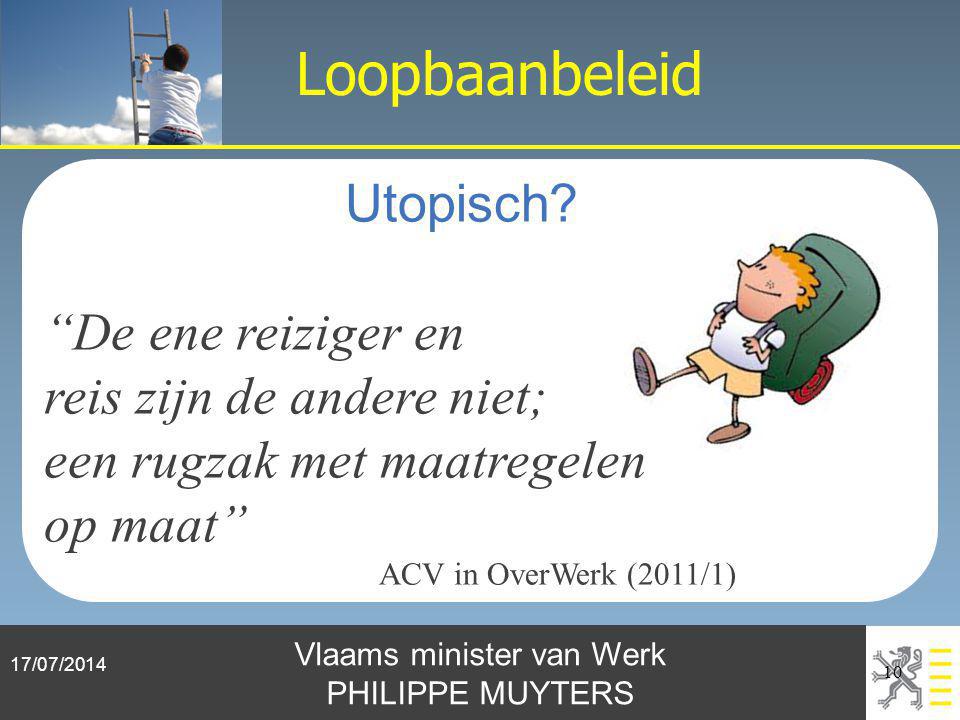 Vlaams minister van Werk