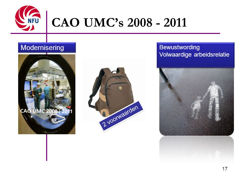 CAO UMC’s Modernisering