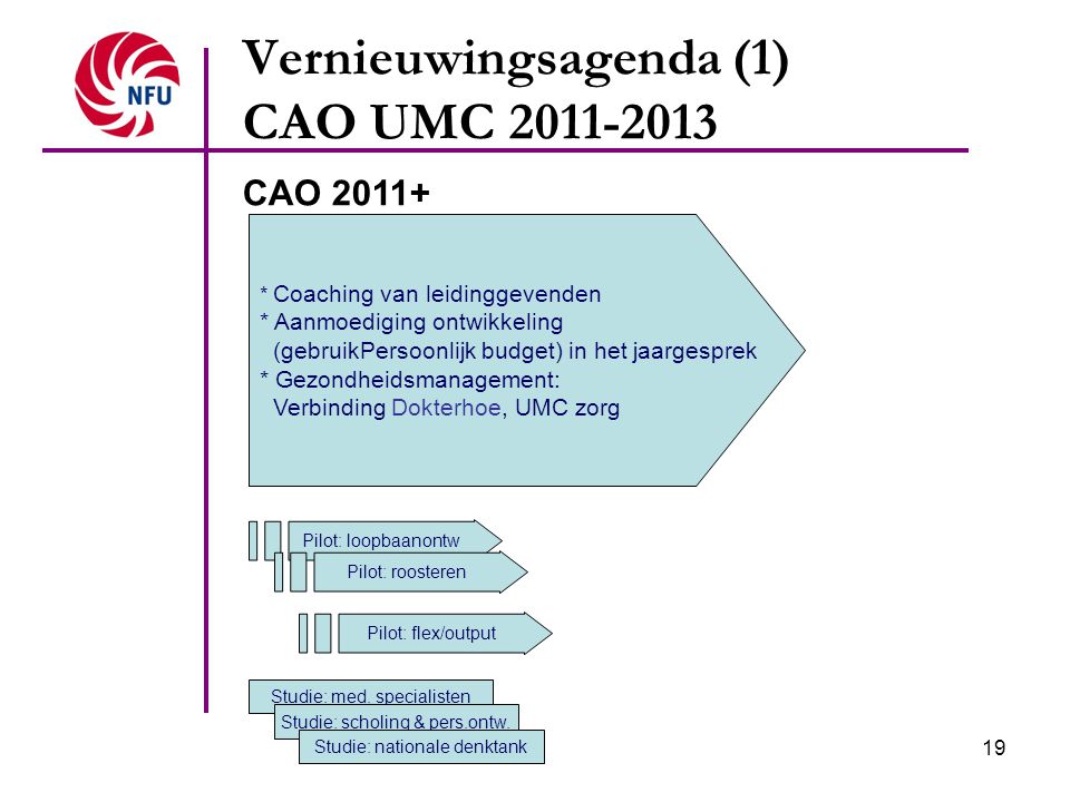 Vernieuwingsagenda (1) CAO UMC