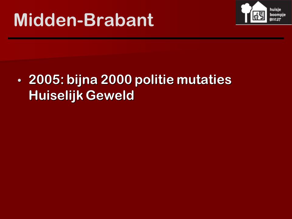 Midden-Brabant 2005: bijna 2000 politie mutaties Huiselijk Geweld