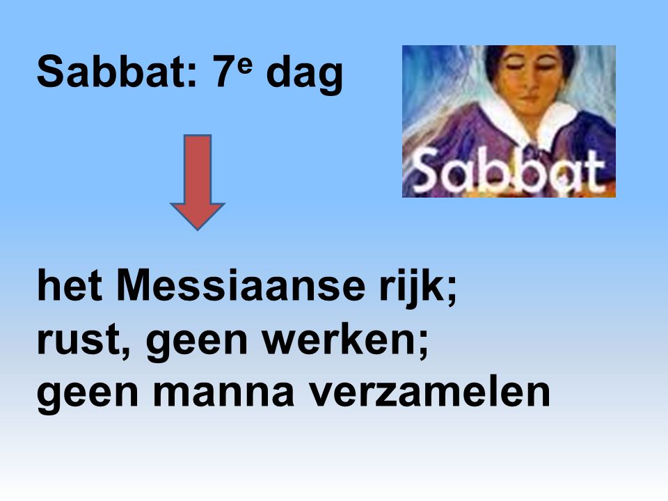 Sabbat: 7e dag het Messiaanse rijk; rust, geen werken; geen manna verzamelen