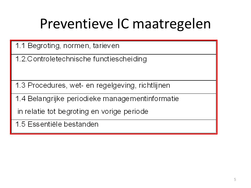 Preventieve IC maatregelen
