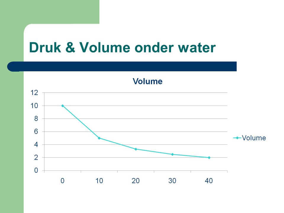 Druk & Volume onder water