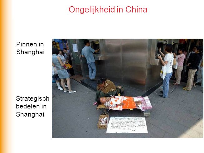 Ongelijkheid in China Pinnen in Shanghai