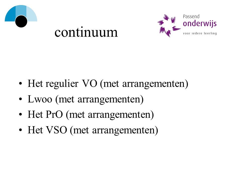 continuum Het regulier VO (met arrangementen) Lwoo (met arrangementen)
