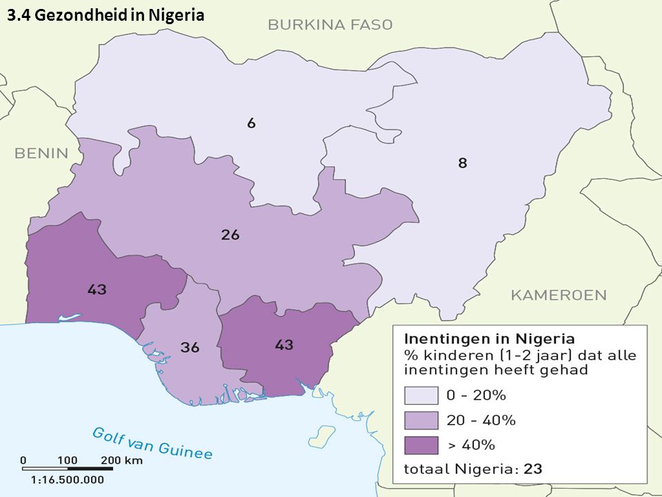 3.4 Gezondheid in Nigeria