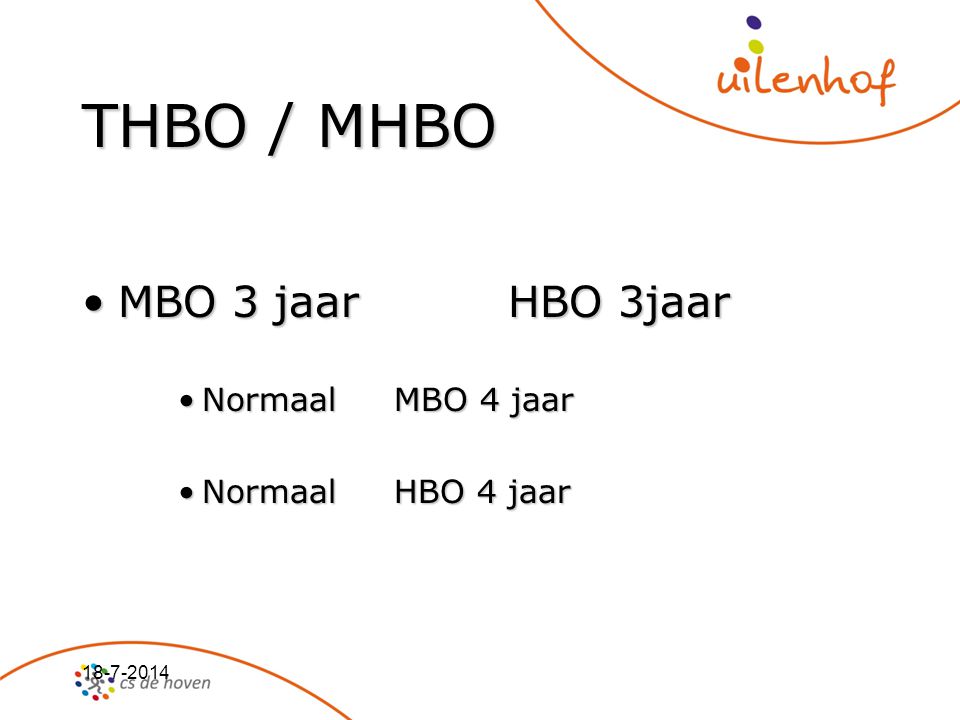 THBO / MHBO MBO 3 jaar HBO 3jaar Normaal MBO 4 jaar Normaal HBO 4 jaar