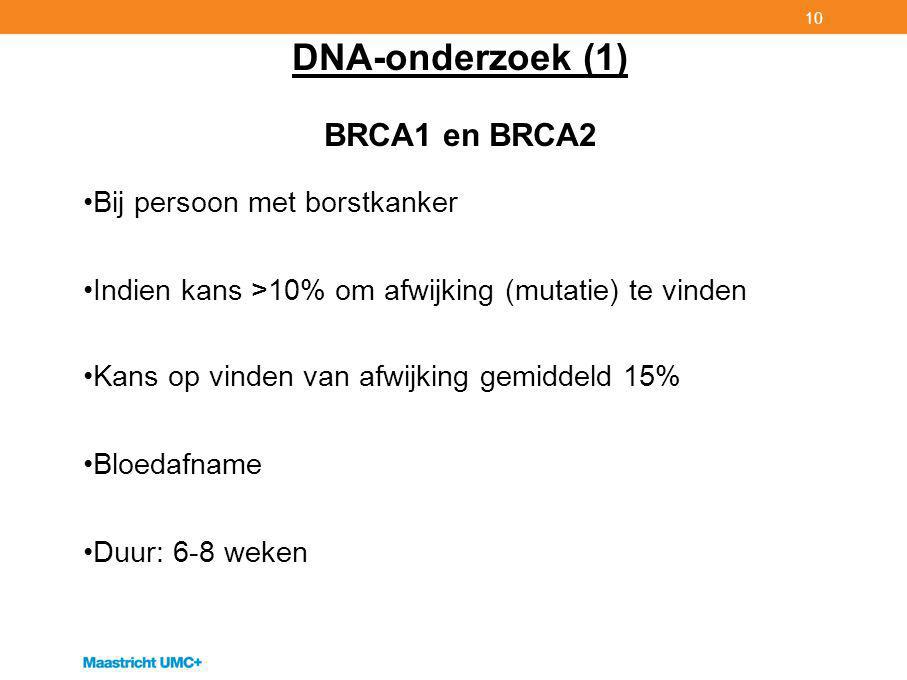 DNA-onderzoek (1) BRCA1 en BRCA2