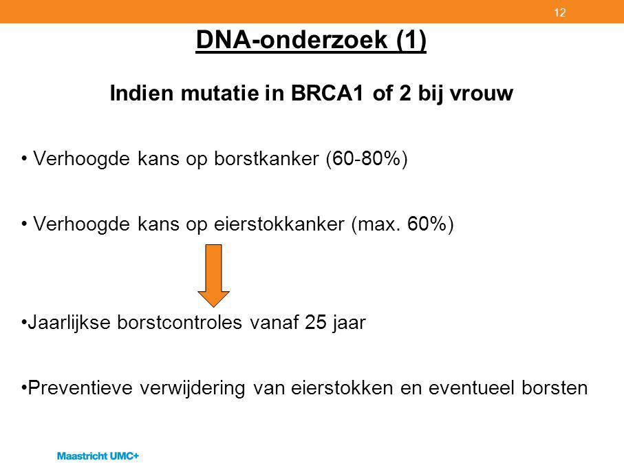 DNA-onderzoek (1) Indien mutatie in BRCA1 of 2 bij vrouw
