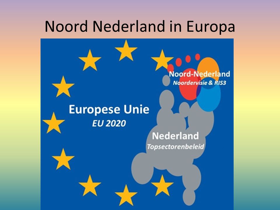 Noord Nederland in Europa