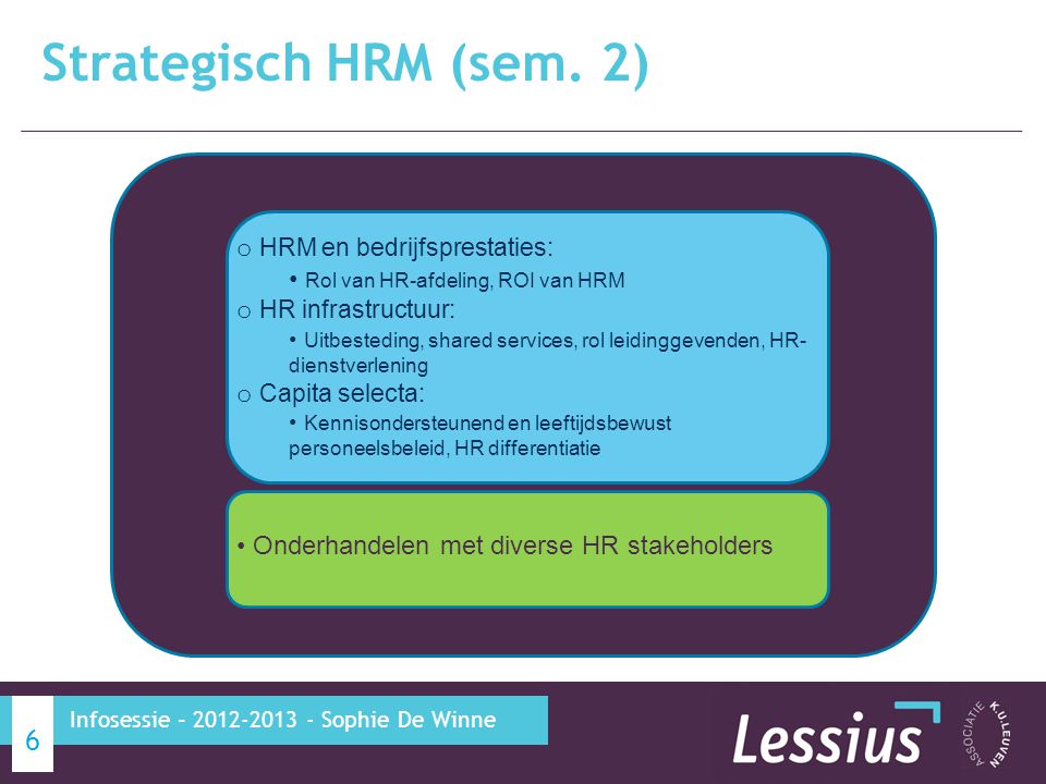Strategisch HRM (sem. 2) HRM en bedrijfsprestaties:
