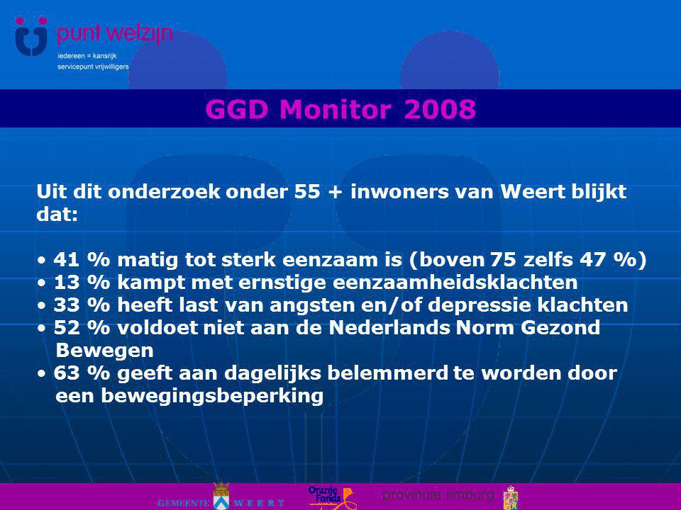 GGD Monitor 2008 Uit dit onderzoek onder 55 + inwoners van Weert blijkt dat: 41 % matig tot sterk eenzaam is (boven 75 zelfs 47 %)