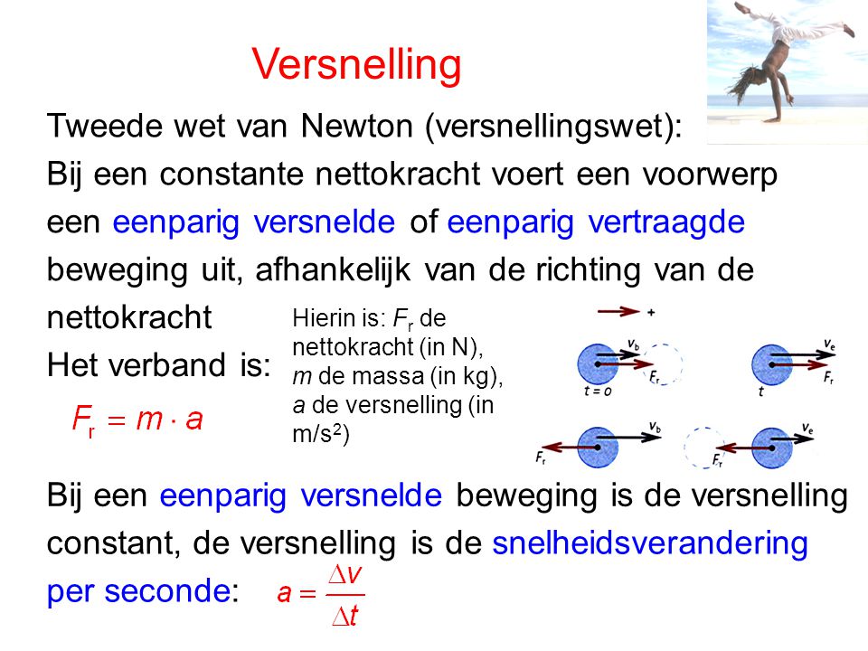 Versnelling Tweede wet van Newton (versnellingswet):