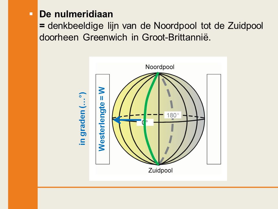 De nulmeridiaan = denkbeeldige lijn van de Noordpool tot de Zuidpool doorheen Greenwich in Groot-Brittannië.