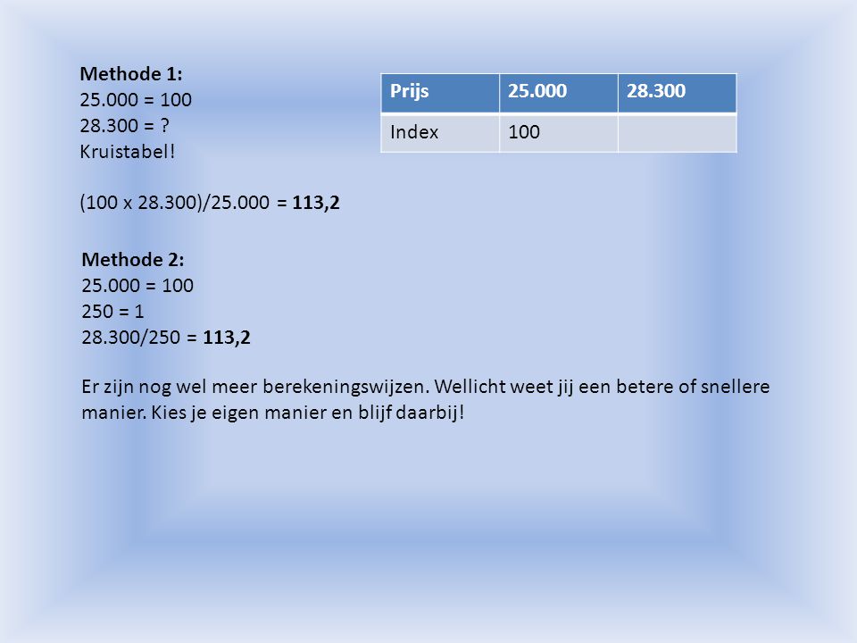 Methode 1: = = Kruistabel! (100 x )/ = 113,2. Prijs