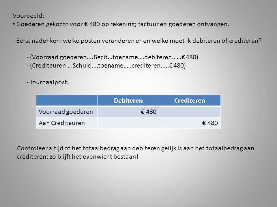 Voorbeeld: Goederen gekocht voor € 480 op rekening; factuur en goederen ontvangen.