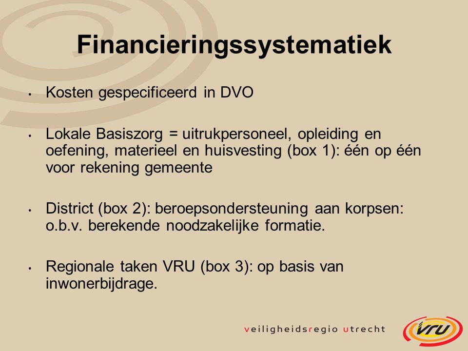 Financieringssystematiek
