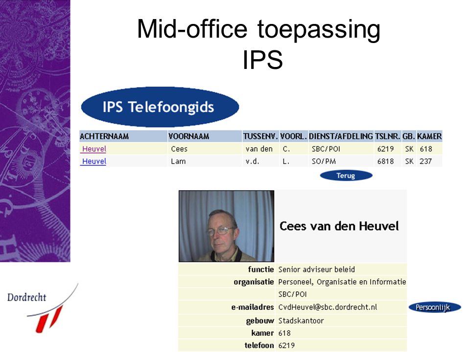 Mid-office toepassing IPS