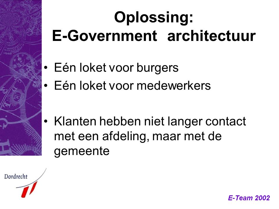 Oplossing: E-Government architectuur
