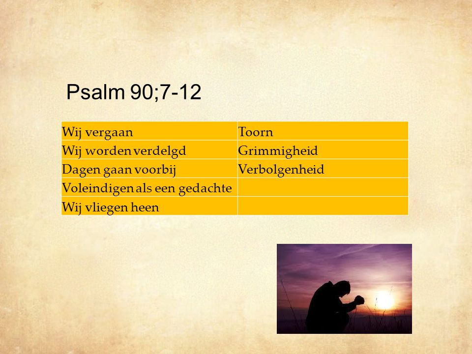 Psalm 90;7-12 Wij vergaan Toorn Wij worden verdelgd Grimmigheid