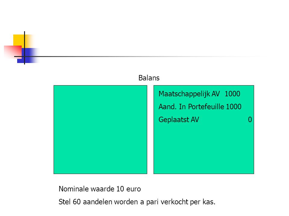 Balans Maatschappelijk AV Aand. In Portefeuille Geplaatst AV 0. Nominale waarde 10 euro.