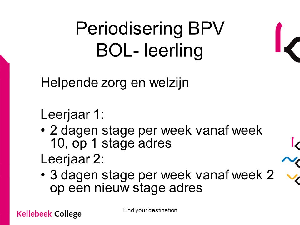 Periodisering BPV BOL- leerling