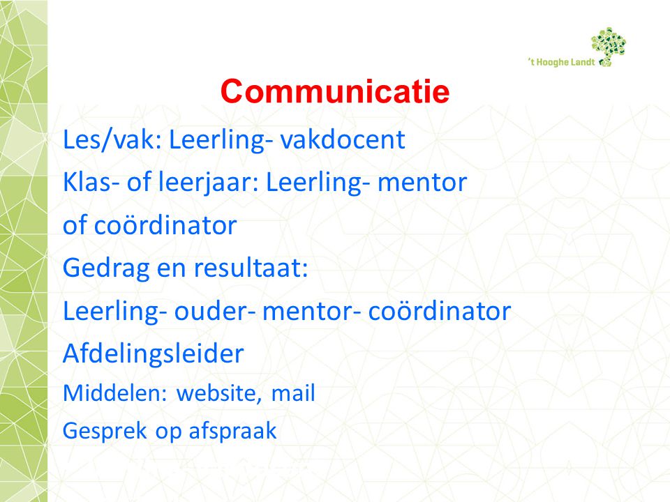 Communicatie Les/vak: Leerling- vakdocent