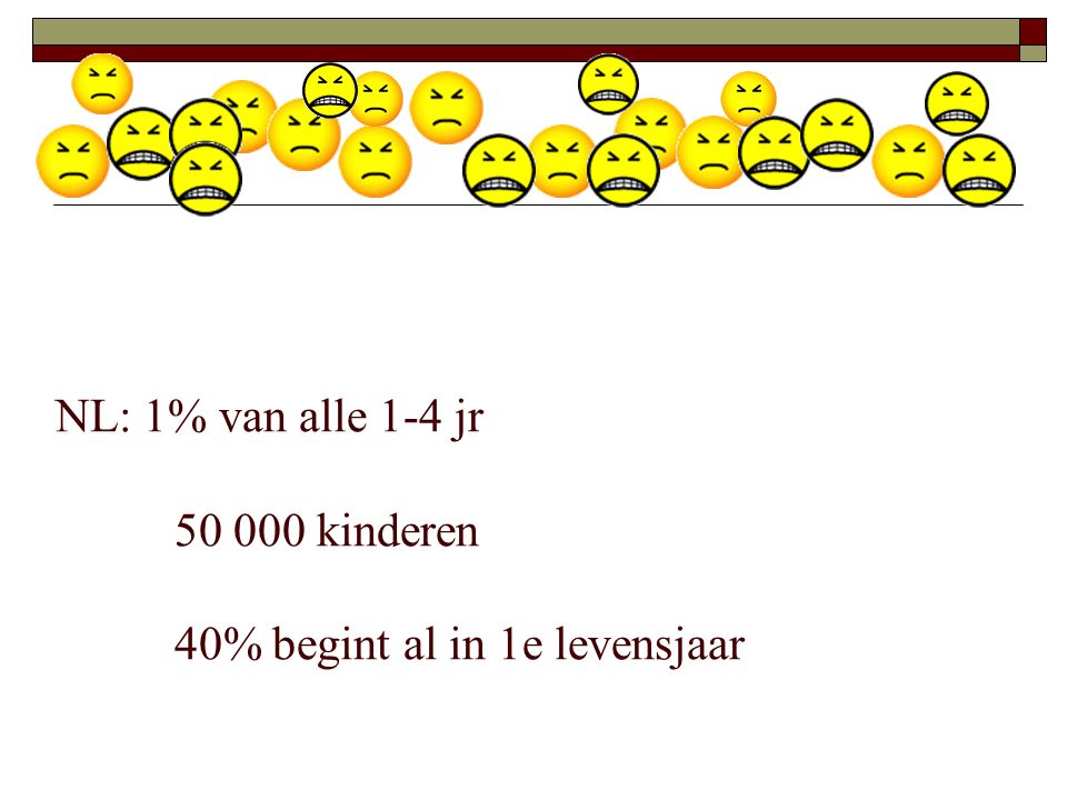 NL: 1% van alle 1-4 jr kinderen 40% begint al in 1e levensjaar