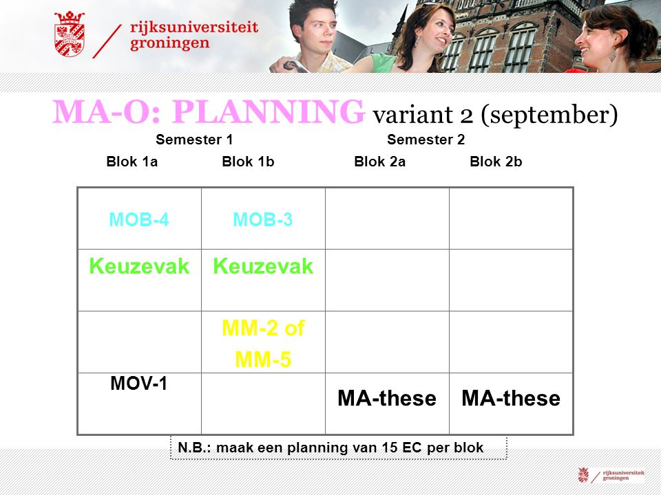 MA-O: PLANNING variant 2 (september)