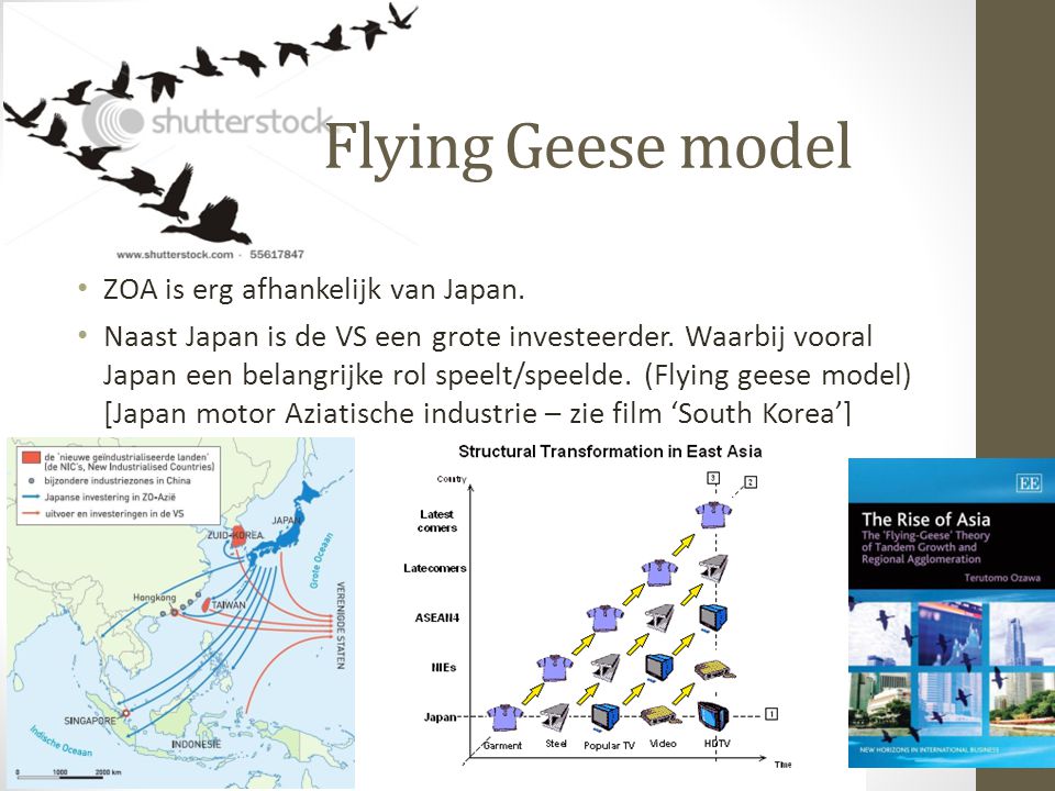 Flying Geese model ZOA is erg afhankelijk van Japan.