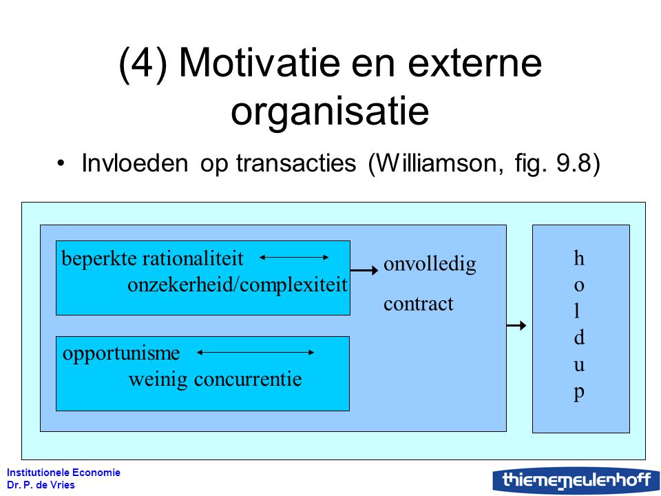 (4) Motivatie en externe organisatie