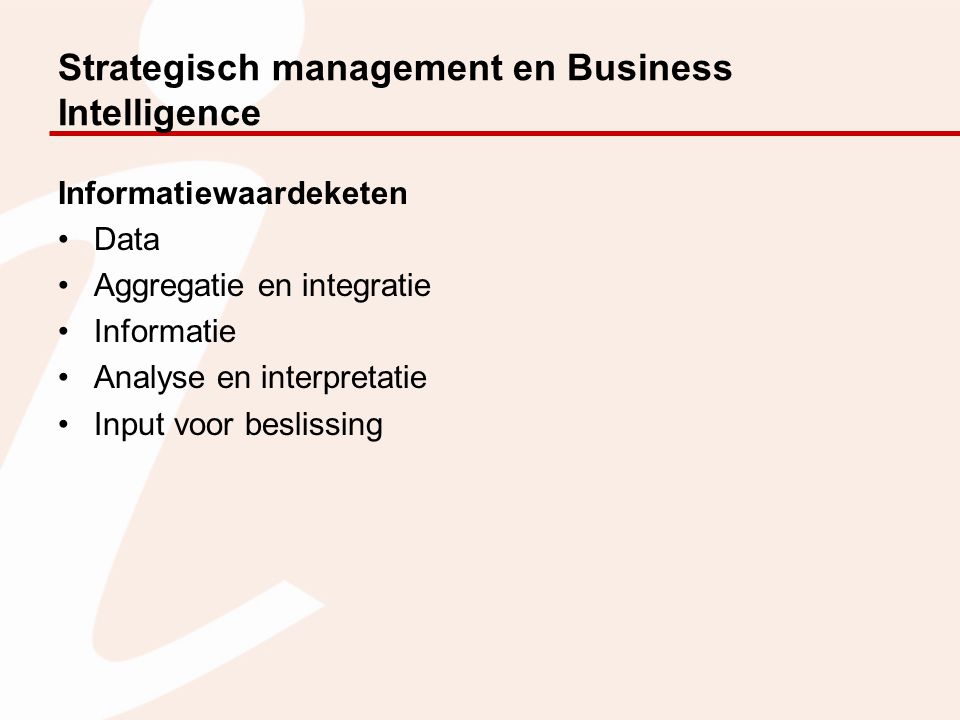 Strategisch management en Business Intelligence