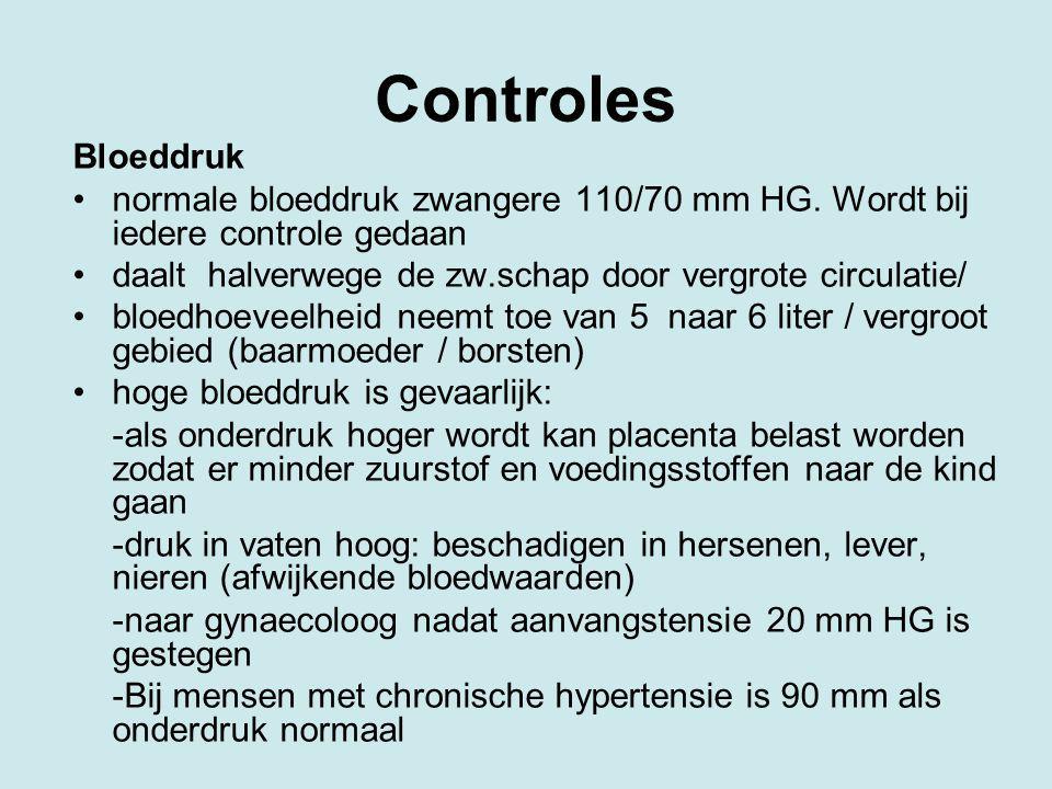 Controles Bloeddruk. normale bloeddruk zwangere 110/70 mm HG. Wordt bij iedere controle gedaan.
