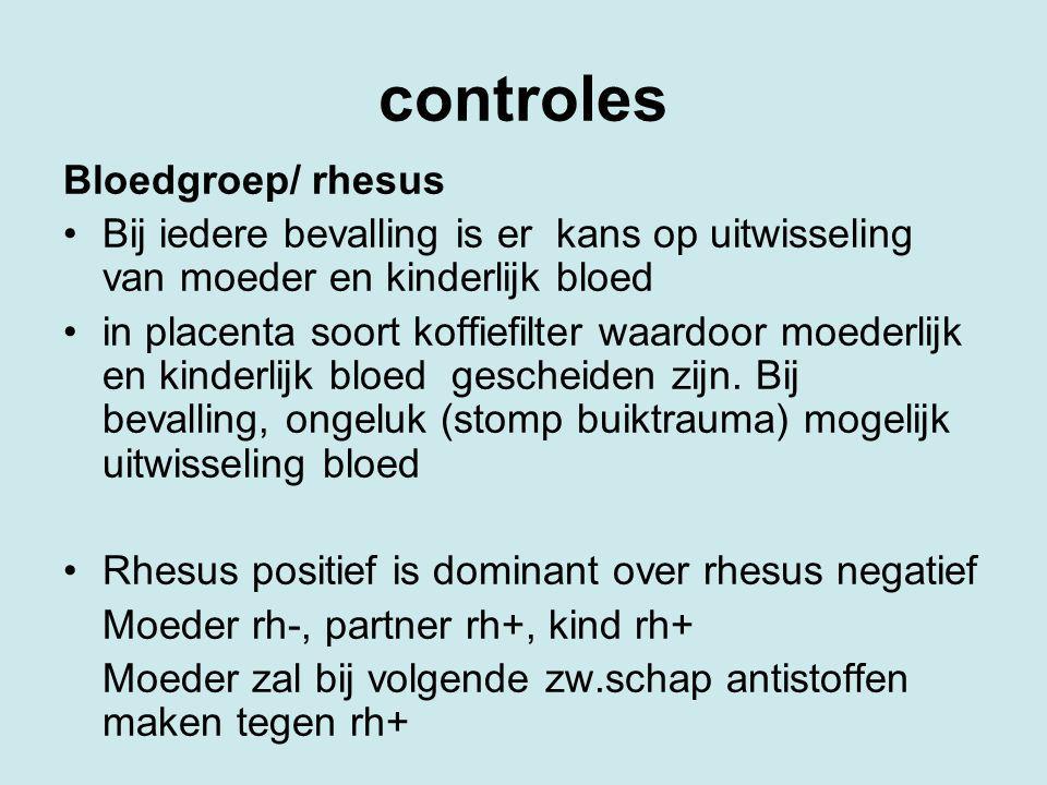 controles Bloedgroep/ rhesus