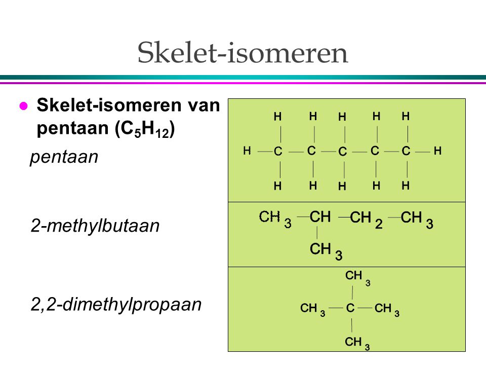 Skelet-isomeren Skelet-isomeren van pentaan (C5H12) pentaan