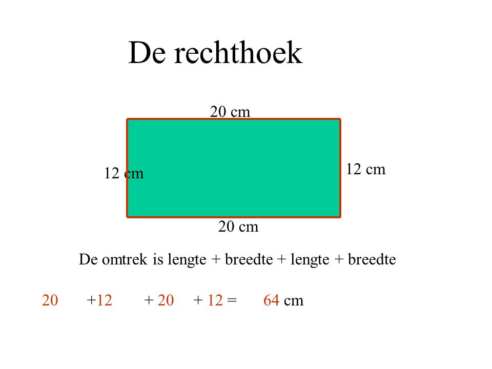 De rechthoek 20 cm. 12 cm. 12 cm. 20 cm. De omtrek is lengte + breedte + lengte + breedte. 20.