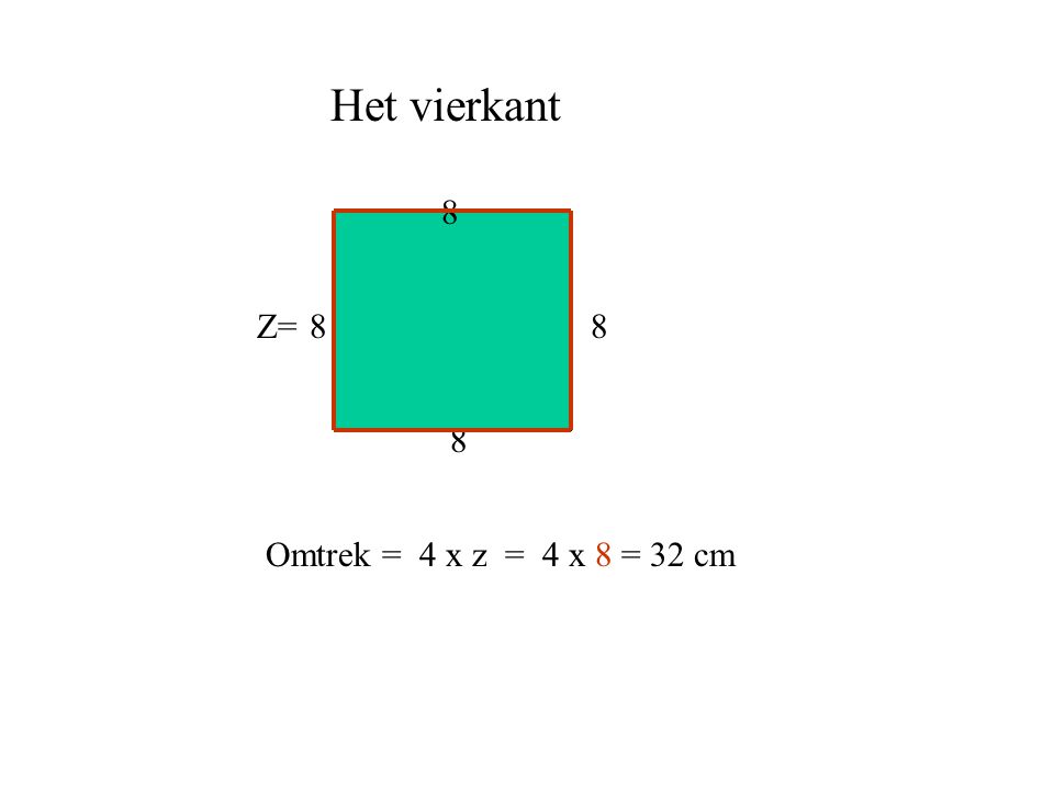 Het vierkant 8 Z= Omtrek = 4 x z = 4 x 8 = 32 cm