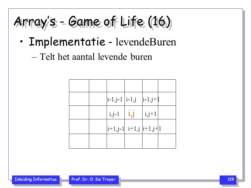 Array’s - Game of Life (16)