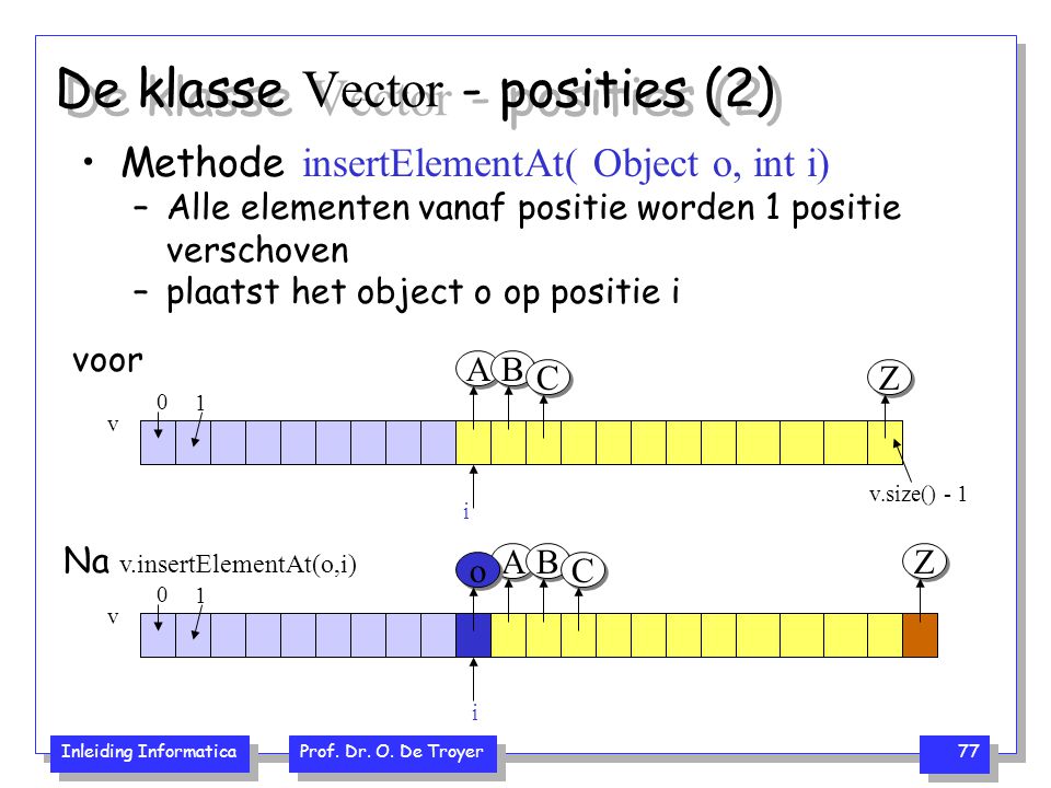 De klasse Vector - posities (2)