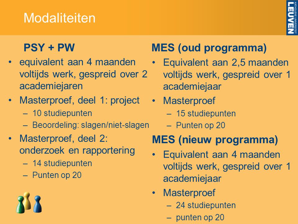 Modaliteiten PSY + PW MES (oud programma) MES (nieuw programma)