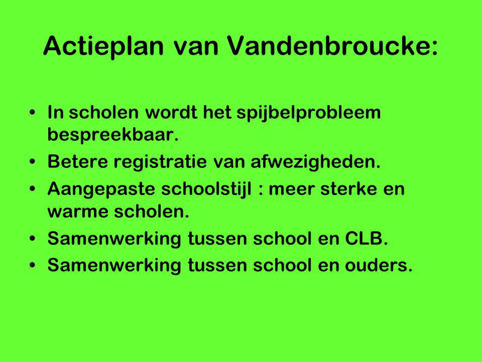 Actieplan van Vandenbroucke: