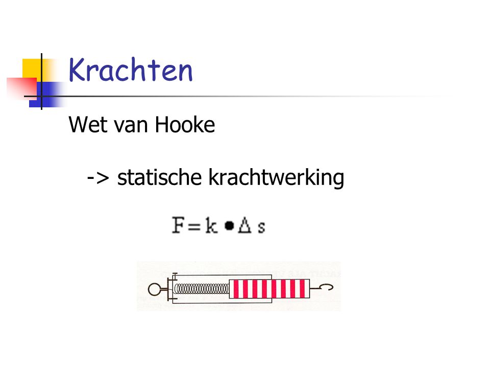 Krachten Wet van Hooke -> statische krachtwerking