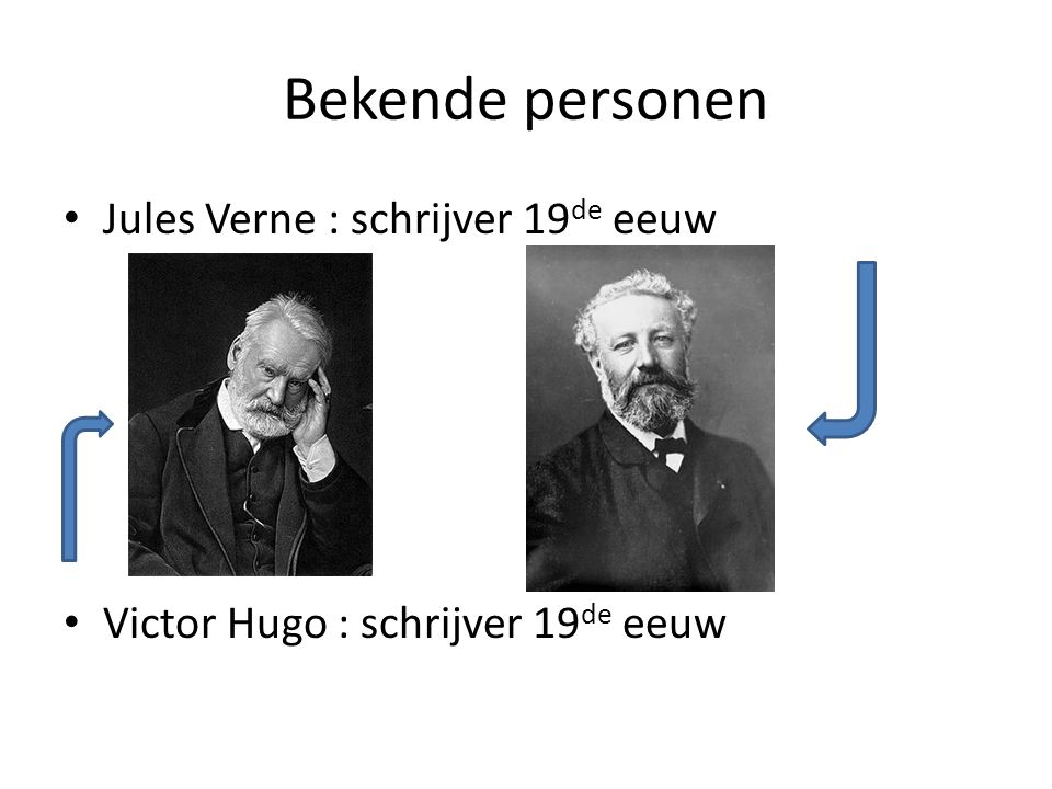 Bekende personen Jules Verne : schrijver 19de eeuw