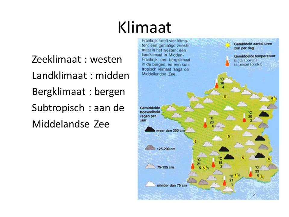 Klimaat Zeeklimaat : westen Landklimaat : midden Bergklimaat : bergen Subtropisch : aan de Middelandse Zee
