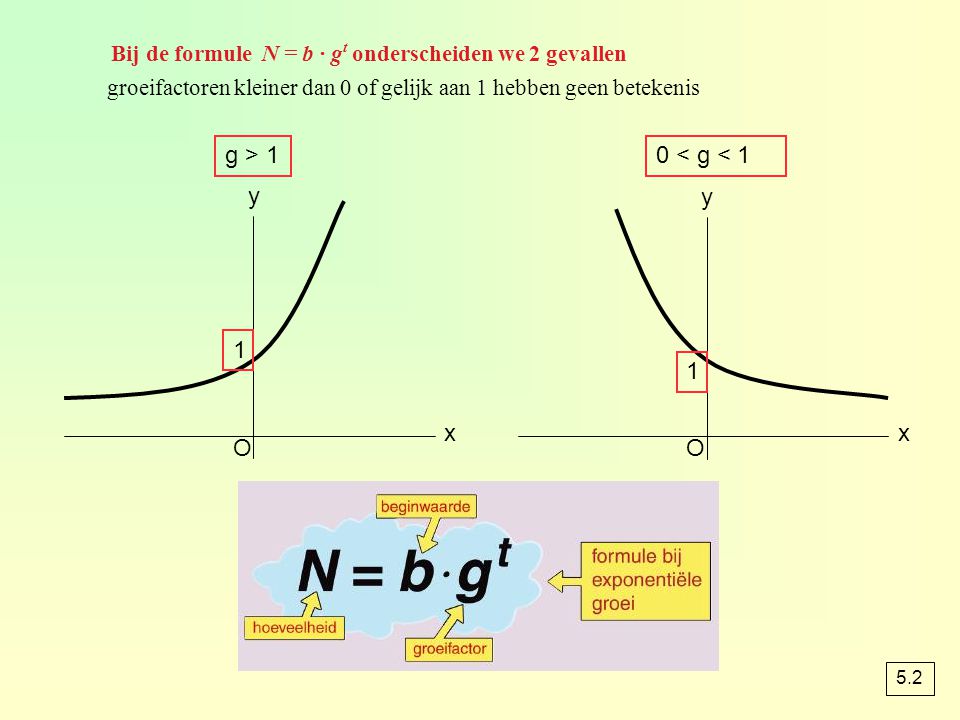 Bij de formule N = b · gt onderscheiden we 2 gevallen