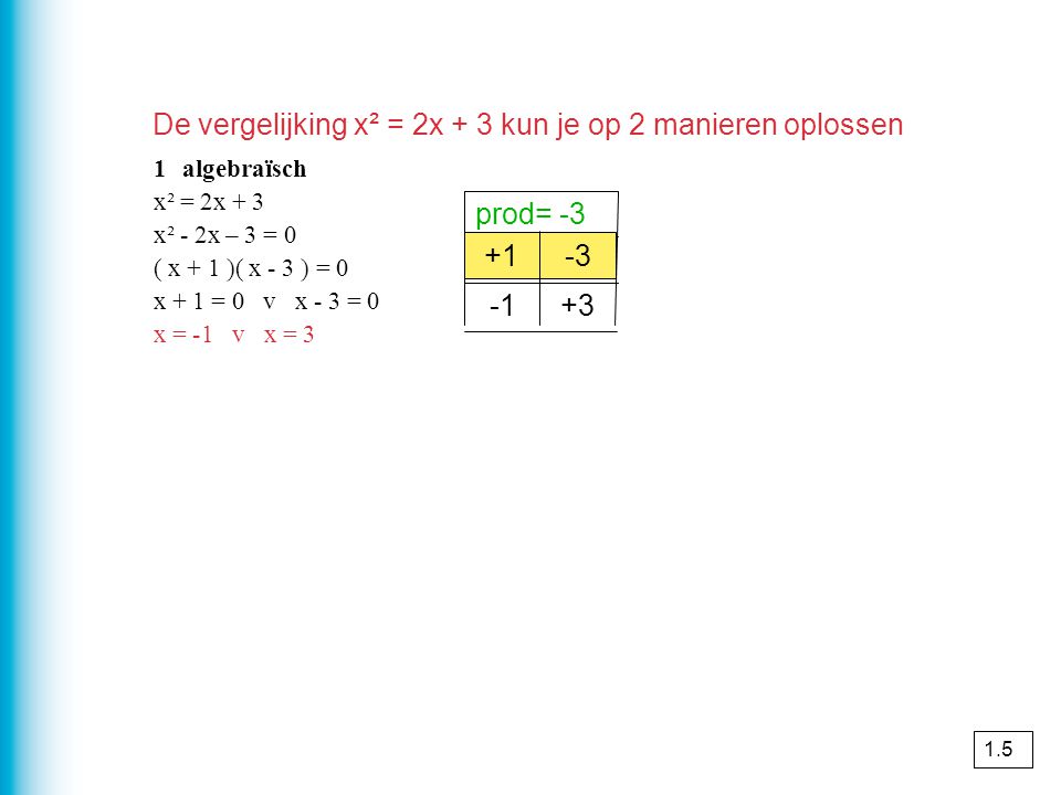 De vergelijking x² = 2x + 3 kun je op 2 manieren oplossen
