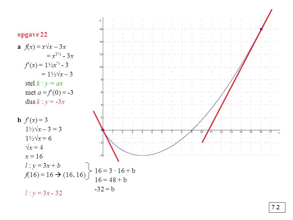∙ ∙ opgave 22 a f(x) = x√x – 3x = x1½ - 3x f’(x) = 1½x½ - 3 = 1½√x – 3