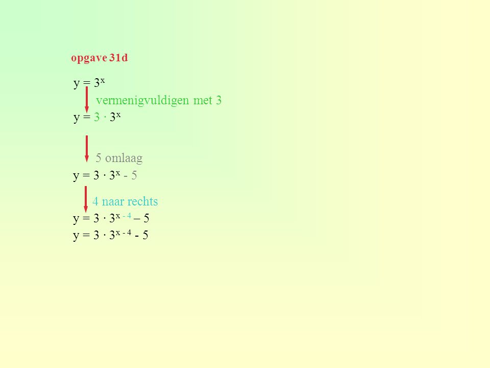 y = 3x vermenigvuldigen met 3 y = 3 · 3x 5 omlaag y = 3 · 3x - 5